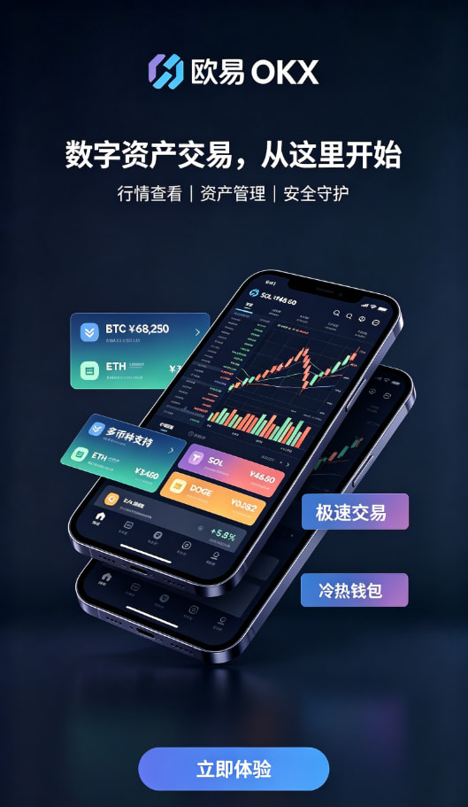 欧交易所app官网安装App交易操作演示